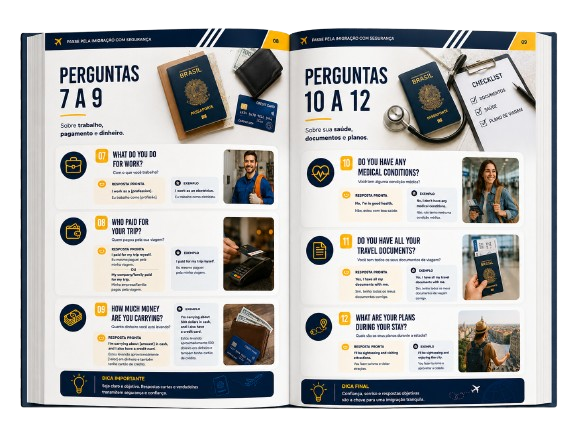 Interior do Manual de Imigração